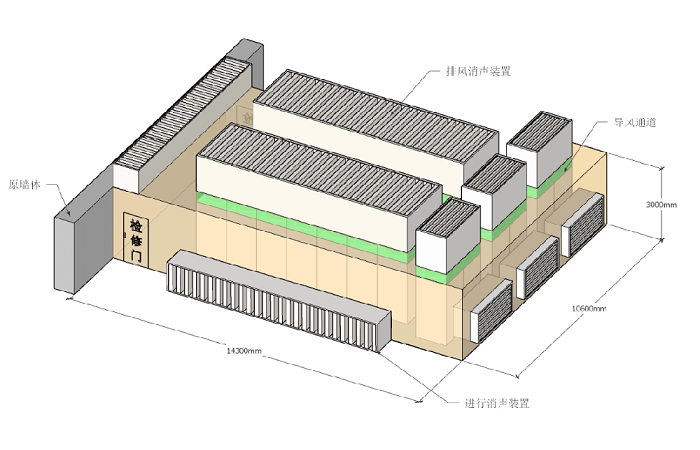 空调热泵机组隔声罩（螺杆压缩机噪声治理）