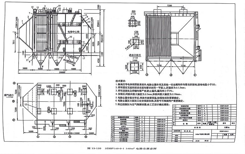 燃煤厂锅炉废气治理方案图