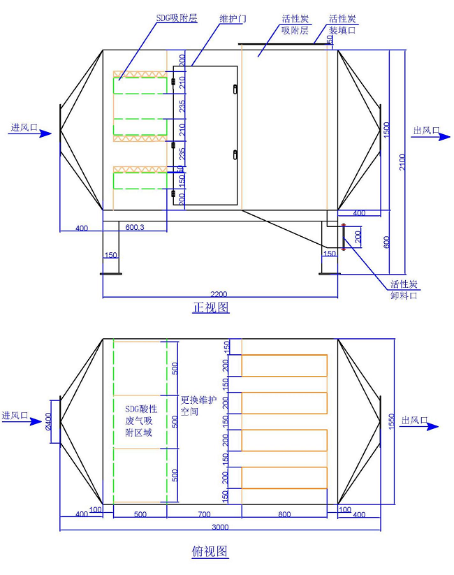 废气处理设备外观结构图